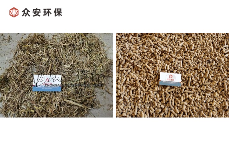 生物質(zhì)燃料預(yù)處理裝備，助力綠色能源轉(zhuǎn)型